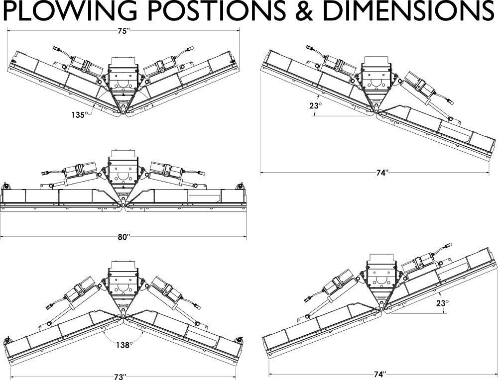 Pro-V wing positions: V, straight, scoop and angled